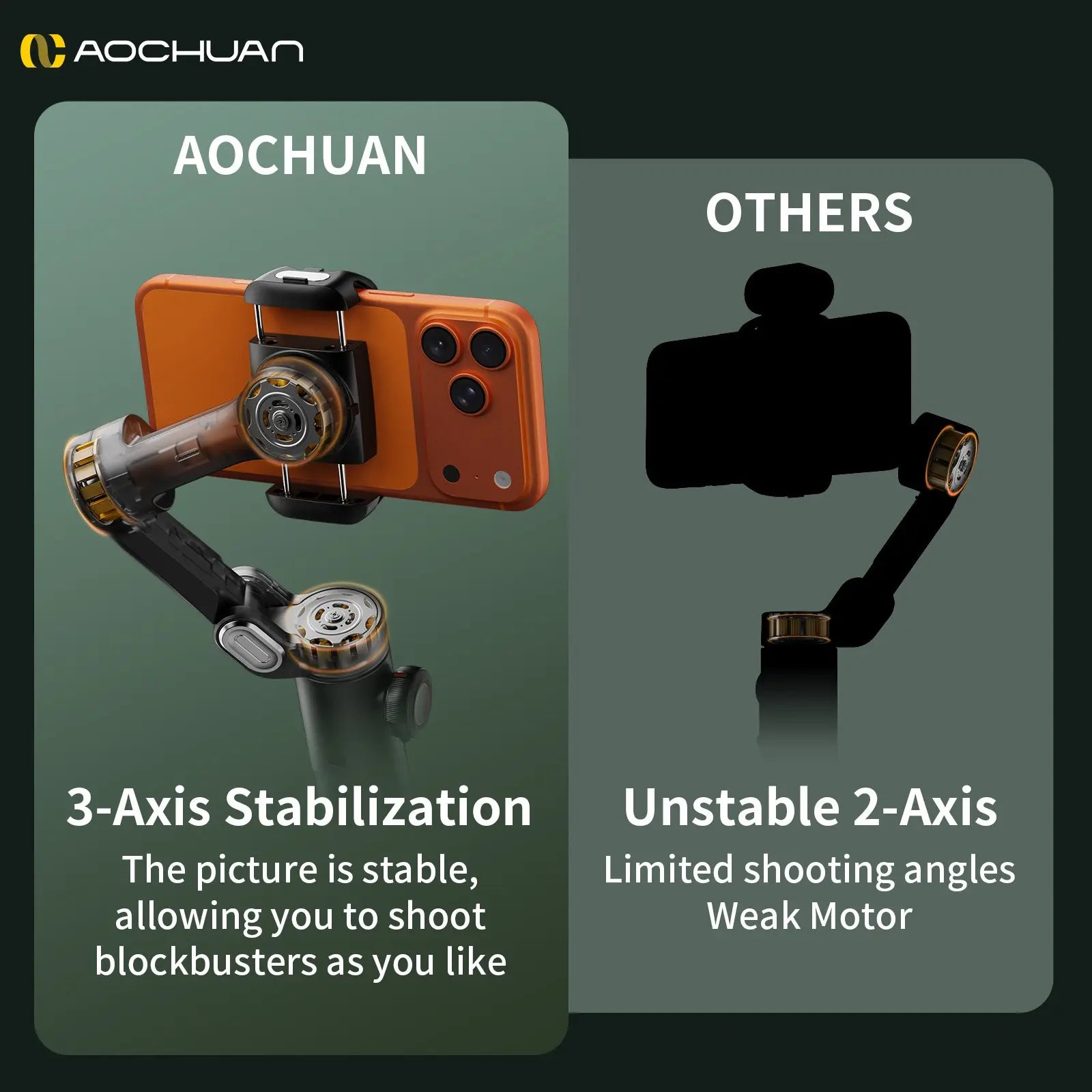 Capture Stunning Videos Anywhere with the Foldable 3-Axis Smartphone Gimbal Stabilizer - Perfect for iPhone 15/14/13/12 Pro Max & Android Vlogging!